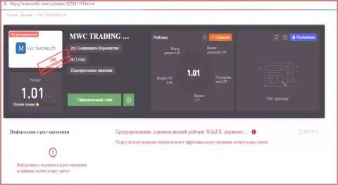 Компания MWC Trading LTD - это МОШЕННИКИ !!! Обзор с фактами лохотрона