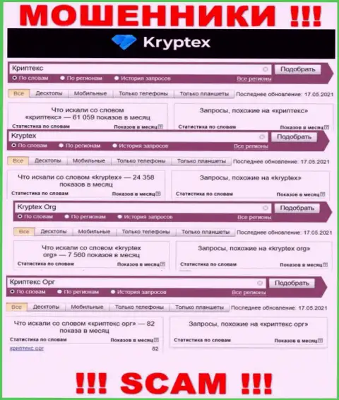 Подробный анализ интернет запросов по мошеннической конторе Kryptex