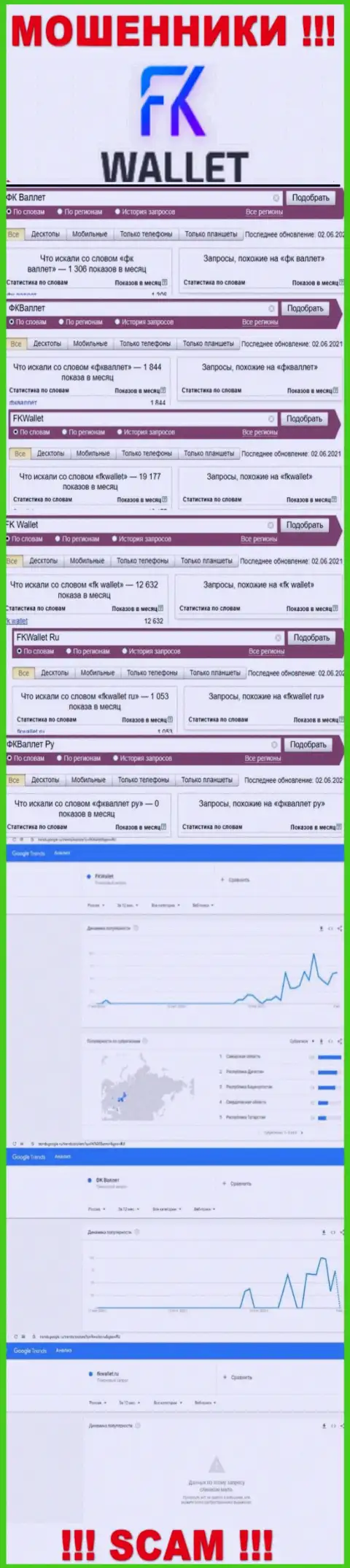 Скрин результатов онлайн запросов по жульнической компании ФК Валлет