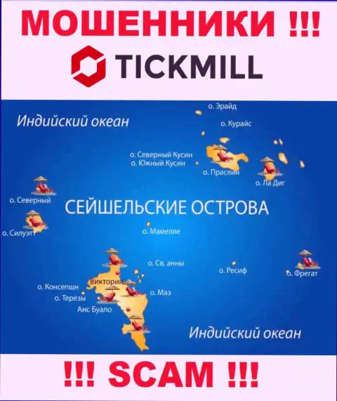 С Tickmill Com не советуем взаимодействовать, адрес регистрации на территории Сейшельские острова