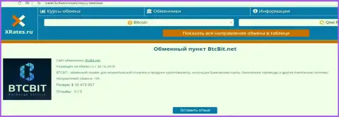 Краткая информация об обменнике БТКБит на интернет-портале иксрейтс ру
