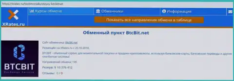 Сжатая справочная информация об онлайн-обменнике BTCBit на веб-ресурсе xrates ru